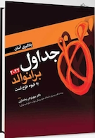 یادگیری آسان جداول برانوالد 2022 (به شیوه طرح و تست)